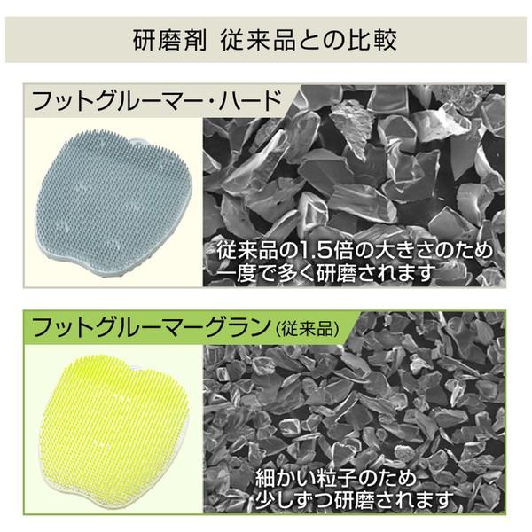 SUNPAK フットグルーマー・ハード  ブルーグレー 32246 |  | 06