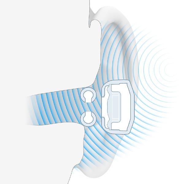 radius(ラディウス) 「ながら聴き」ワイヤレスイヤホン  ブルーグレー HP-H100BTBG ［Bluetooth対応］ 【864】 | radius | 06