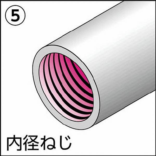 ノガジャパン BC1010 NOGA 内径ねじクリーナー替刃 |  | 01