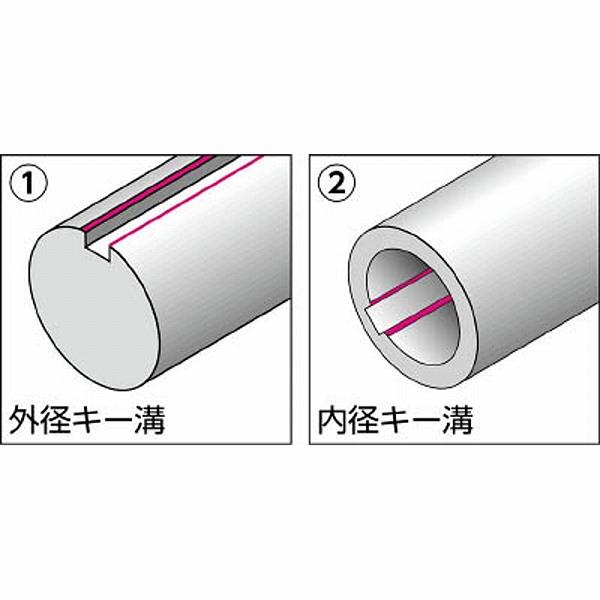 ノガジャパン BN9010 NOGA N90Kブレード( 6ヶ) |  | 01