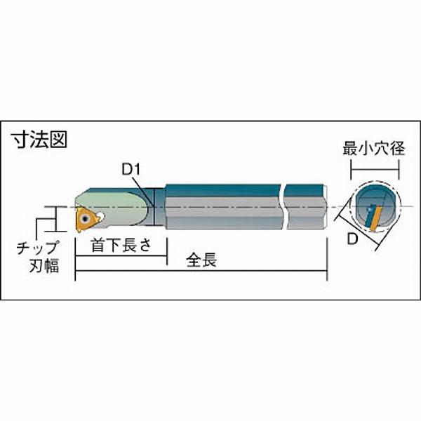 ノガジャパン SIR0025R22 NOGA カーメックスねじ切り用ホルダー |  | 01