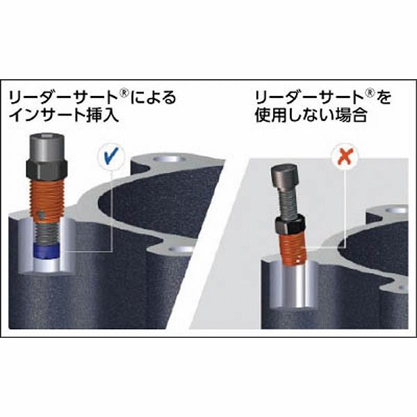 ノガジャパン LS10248 NOGA リーダーサート(ねじ補修キット)M14×1.5 |  | 01