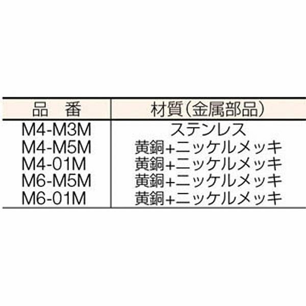 千代田通商 M4-M3M チヨダ ミニメイルコネクター 4mm・M3X0.5 |  | 01