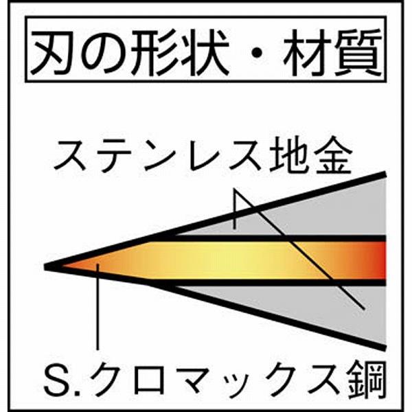 豊稔企販 HTS-1110 豊稔 光山作 クロマックス鋼薄鎌(両刃) 180mm |  | 01