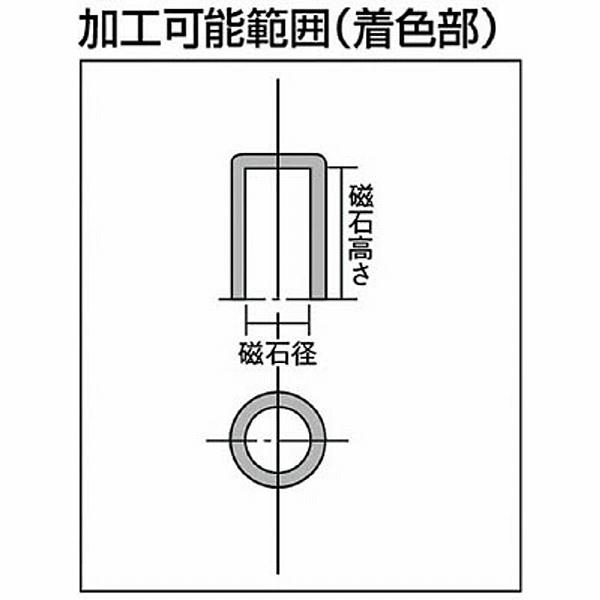 カネテック KM-0005 カネテック 永磁ホルダ |  | 01