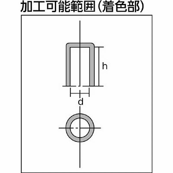 カネテック KM-0005 カネテック 永磁ホルダ |  | 02