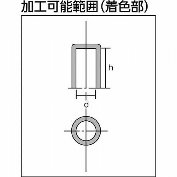カネテック KM-0015 カネテック 永磁ホルダ |  | 03