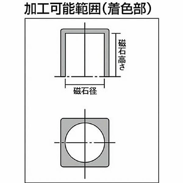 カネテック KM-025S カネテック 永磁ホルダ |  | 01
