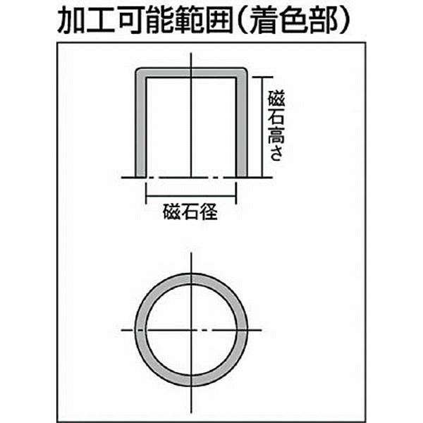カネテック KM-05C カネテック 永磁ホルダ |  | 01