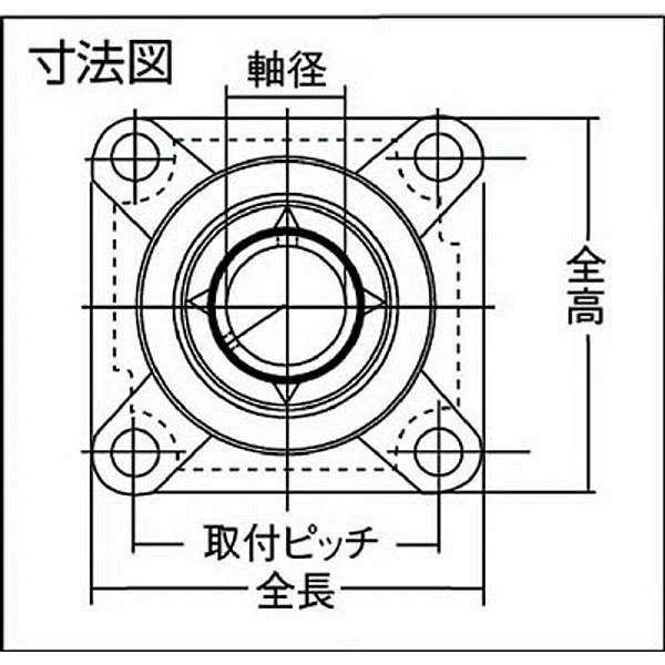 NTN UCF204D1 NTN G ベアリングユニット |  | 02