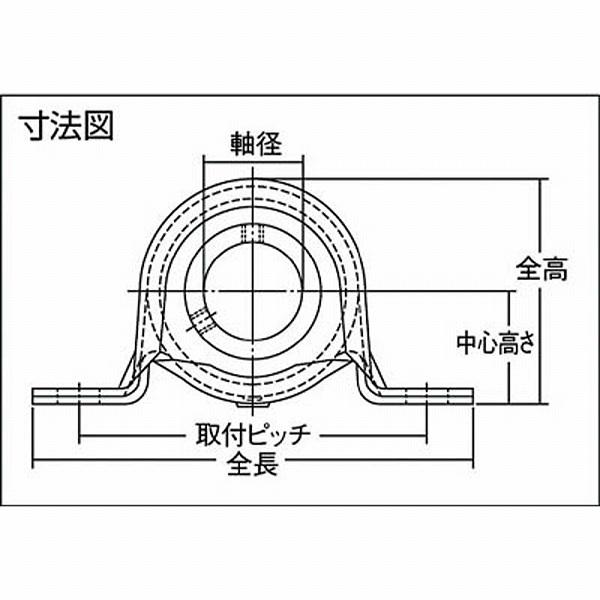 NTN ASPP205 NTN G ベアリングユニット |  | 01