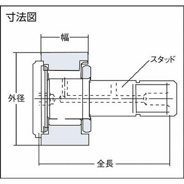 NTN KRV32XLLH NTN F ニードルベアリング |  | 01