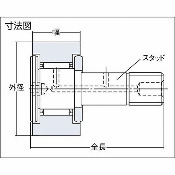 NTN KR80XH NTN F ニードルベアリング |  | 02