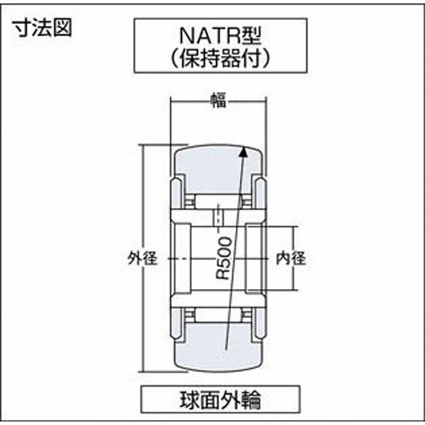 NTN NATR25 NTN F ニードルベアリング |  | 01