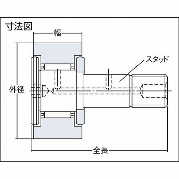 NTN KR19FXDOH NTN F ニードルベアリング |  | 01
