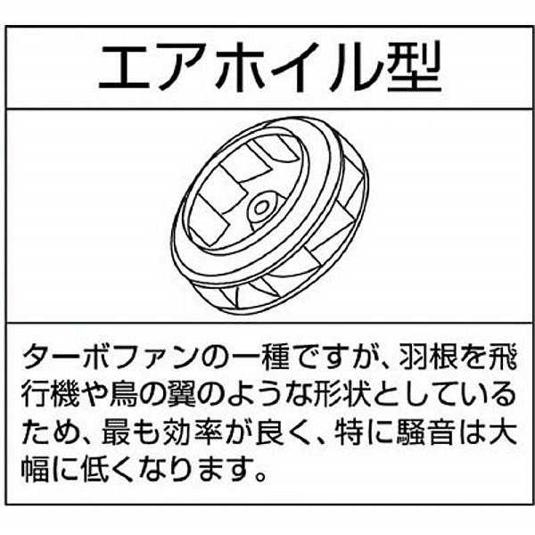 昭和電機 高効率電動送風機　低騒音シリーズ（1．0KW）　AHH10 | 昭和電機 | 02