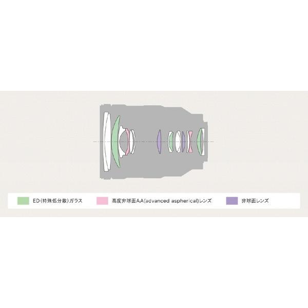 SONY(ソニー) カメラレンズ FE 24-105mm F4 G OSS ブラック SEL24105G [ソニーE /ズームレンズ] [代引不可] | SONY | 04