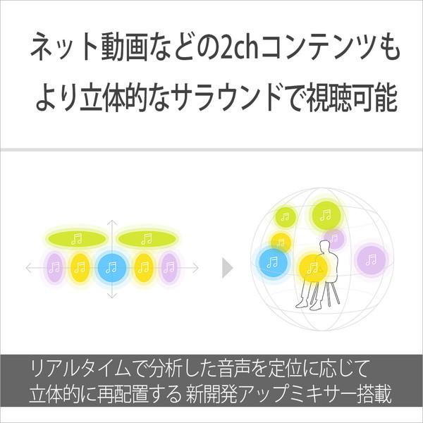 SONY(ソニー) サウンドバー   HT-S2000 ［DolbyAtmos対応 /3.1ch /Bluetooth対応］ | SONY | 10