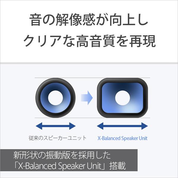 SONY(ソニー) サウンドバー   HT-S2000 ［DolbyAtmos対応 /3.1ch /Bluetooth対応］ | SONY | 07