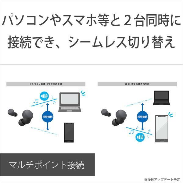 ソニー フルワイヤレスイヤホン LinkBuds S アースブルー WF-LS900NLC［リモコン・マイク対応/ワイヤレス(左右分離)/Bluetooth/ノイズキャンセリング対応］ | SONY | 05