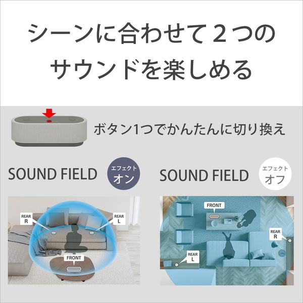 SONY(ソニー) ブルートゥーススピーカー  グレー HT-AX7 ［Bluetooth対応］ | SONY | 02