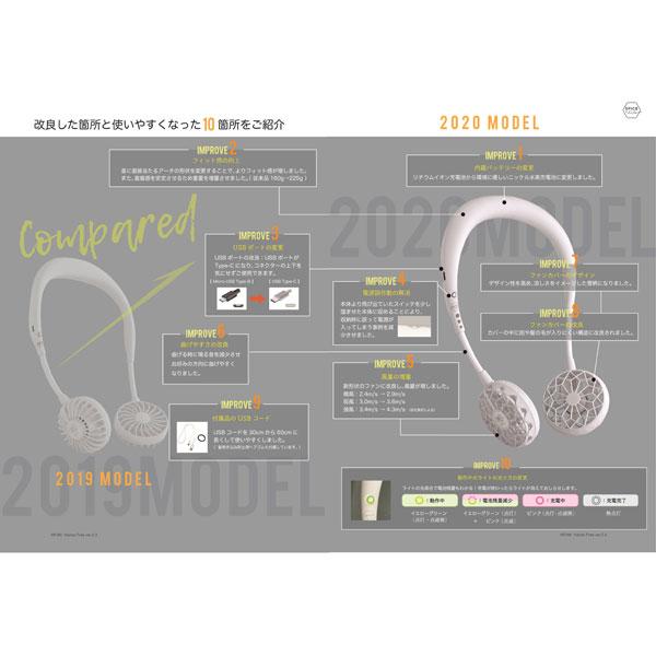 スパイス W-fan ファミリーセット  レッド DF205FSRD 【864】 [振込不可] |  | 03