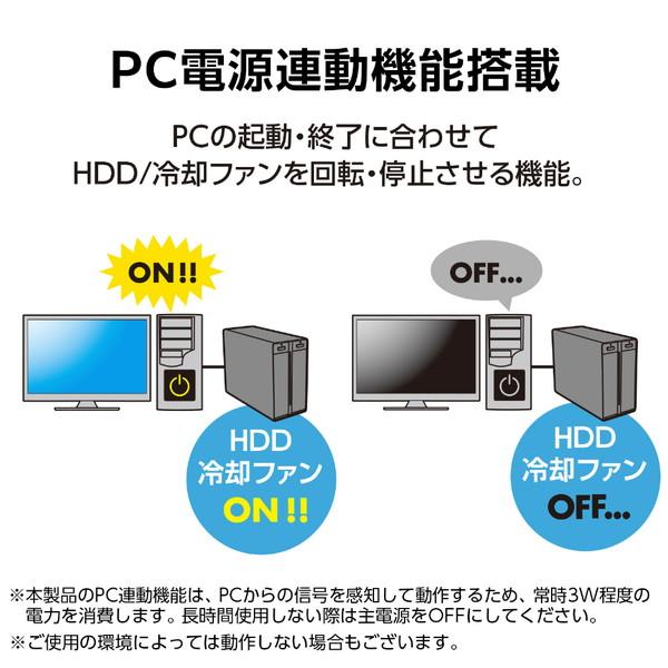 CENTURY(センチュリー) CRTS35U32C HDDケース USB-C＋USB-A接続 裸族のテラスハウス RAID USB3.2 Gen2 Type-C ブラック ［3.5インチ対応 /SATA /2台］ | CENTURY（電子機器） | 07