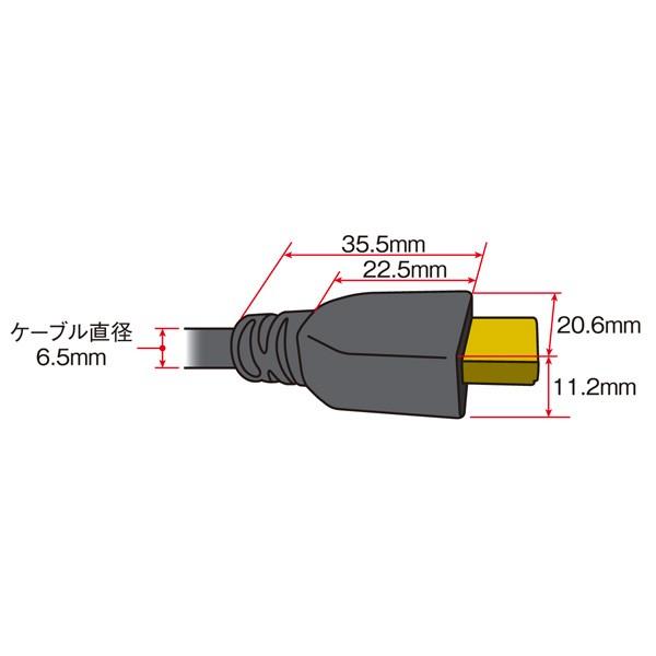 Panasonic(パナソニック) RP-CHK15-K HDMIケーブル ブラック [1.5m /HDMI⇔HDMI /フラットタイプ]｜y-sofmap｜05