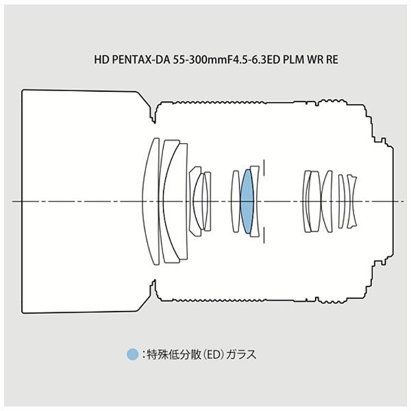 RICOH(リコー) カメラレンズ HD PENTAX-DA 55-300mmF4.5-6.3ED PLM WR RE APS-C用 ブラック [ペンタックスK /ズームレンズ] | リコー | 05