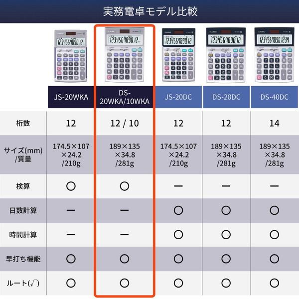 CASIO(カシオ) 本格実務電卓(検算)   DS-20WKA-N ［12桁］ | CASIO | 06