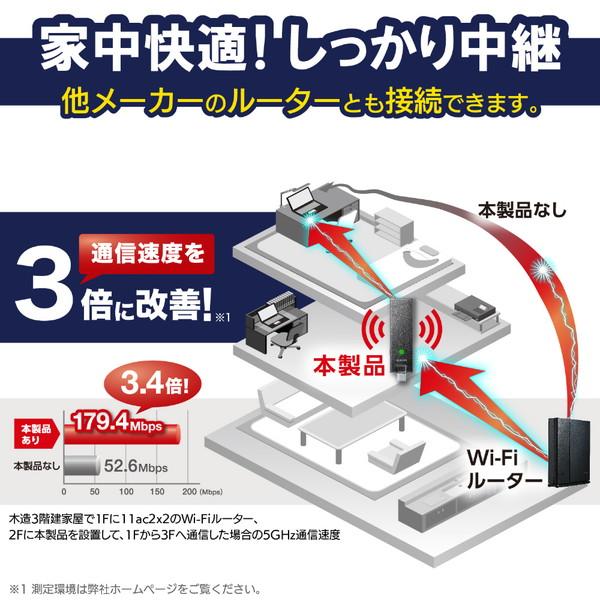 ELECOM(エレコム) WTC-1167US-B 無線LAN（wi-fi）中継機 [ac/n/a/g/b] | ELECOM | 02