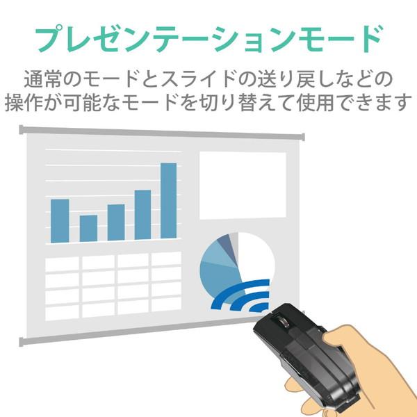 ELECOM(エレコム) マウス CAPCLIP PRO(Android/iPadOS/iOS/Mac/Windows11対応) ブラック M-CCP1BBBK ［光学式 /無線(ワイヤレス) /4ボタン /Bluetooth］ | ELECOM | 04