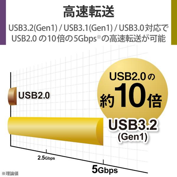 ELECOM(エレコム) ELP-GTV020UBK ［ポータブル型 /2TB］ 外付けHDD USB-A接続 テレビ録画向け ブラック｜y-sofmap｜05