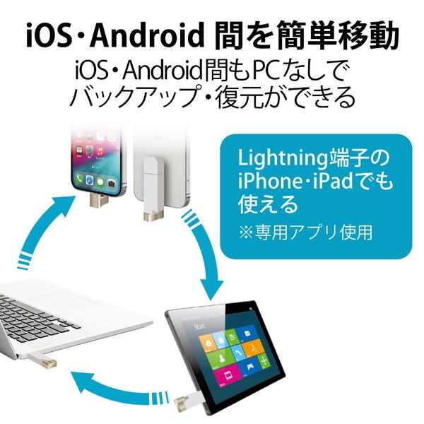 USBメモリ MFi認証(Android/iOS/Mac/Windows11対応) ホワイト MF-LGU3B256GWH ［256GB /USB TypeA＋USB TypeC＋Lightning /USB3.2 /キャップ式］ | ELECOM | 05