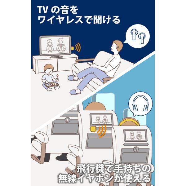 ELECOM(エレコム) Bluetooth 5.0 オーディオ トランスミッター/レシーバー  ブラック LBT-ATR01BK | ELECOM | 01