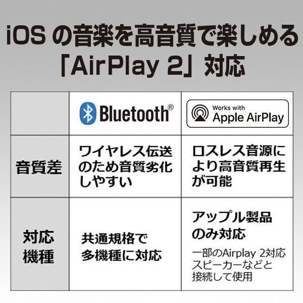 Panasonic(パナソニック) ミニコンポ  シルバー SC-PMX900-S ［Wi-Fi対応 /Bluetooth対応 /ハイレゾ対応 /ワイドFM対応］ | Panasonic | 17