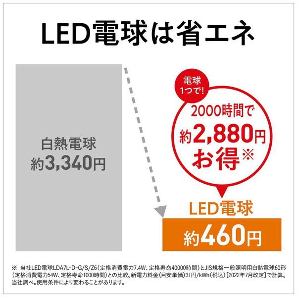 Panasonic(パナソニック) LED電球 [E17 /一般電球形 /40W相当 /温白色 /2個 /広配光タイプ] LDA4WWGE17SK42T | Panasonic | 08