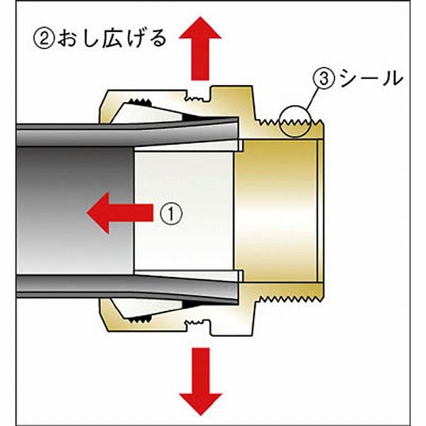 タブチ 13PE-1 TBC PE継手エルボ1種13mm |  | 01