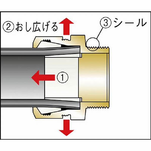 タブチ 30PGV-1-L TBC PE継手メネジ1種30mm |  | 02