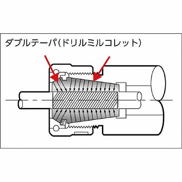 ユキワ精工 YCC20-4 ユキワ YCCコレット | スターライン | 02