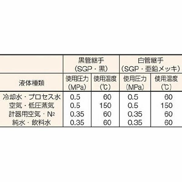 日鉄住金機工 90L-SGP-20A 住金 鋼管製エルボロング90° |  | 01