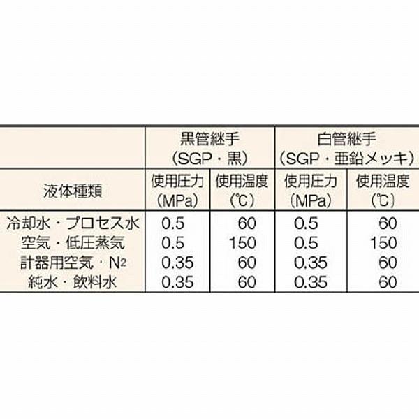 日鉄住金機工 45L-SGP-32A 住金 鋼管製エルボロング45° |  | 01