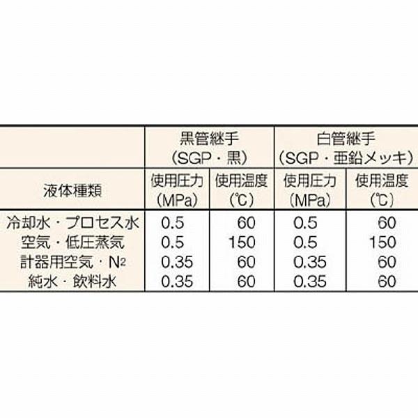 日鉄住金機工 45L-SGP-100A 住金 鋼管製エルボロング45° |  | 01