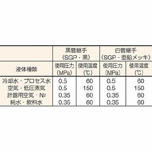 日鉄住金機工 G90L-SGP-20A 住金 白鋼管製エルボロング90° |  | 01