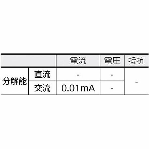 共立電気計器　MODEL2433　KYORITSU　漏れ電流・負荷電流測定用クランプメータ