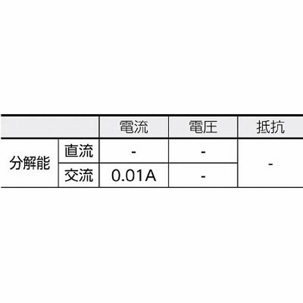 共立電気計器　KEW2210R　KYORITSU　フレキシブルクランプメータKEW2210R