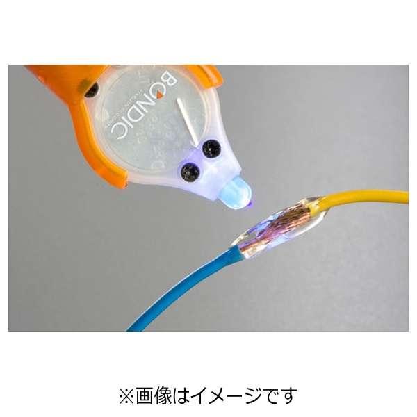 Spirit of Wonder ボンディックスターターキット BD-SKCJ |  | 02