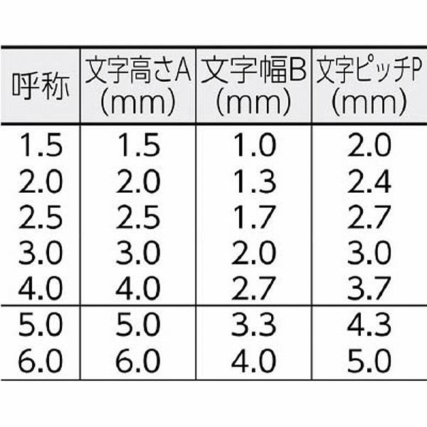 浦谷商事 UC-50B-X 浦谷 ハイス組合せ刻印5.0mmバラ 英字X |  | 02