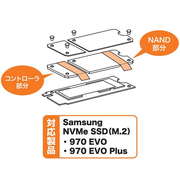 ITGマーケティング Samsung NVMe SSD専用 長尾製作所 特製 セパレートヒートシンク SMOP-SHS 【852】 |  | 04