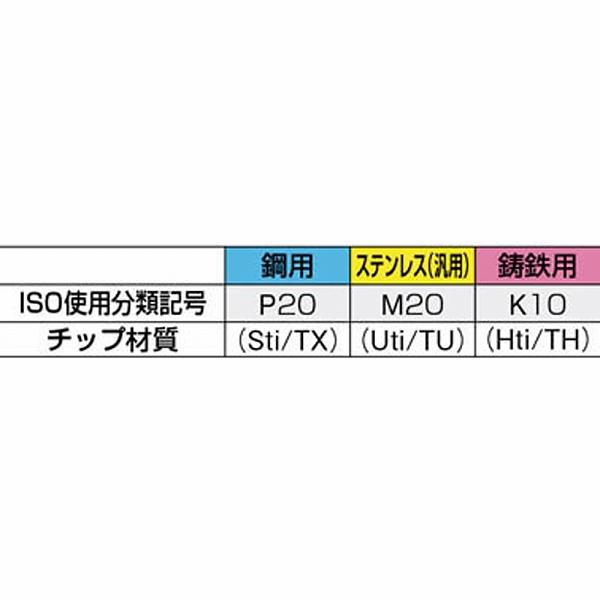 三和製作所 15067 三和 超硬バイト 超硬 |  | 01